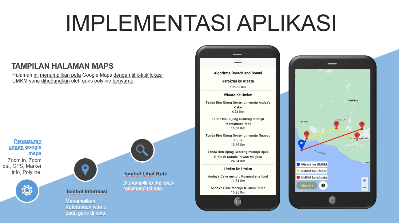 Chillgo - Mobile Apps